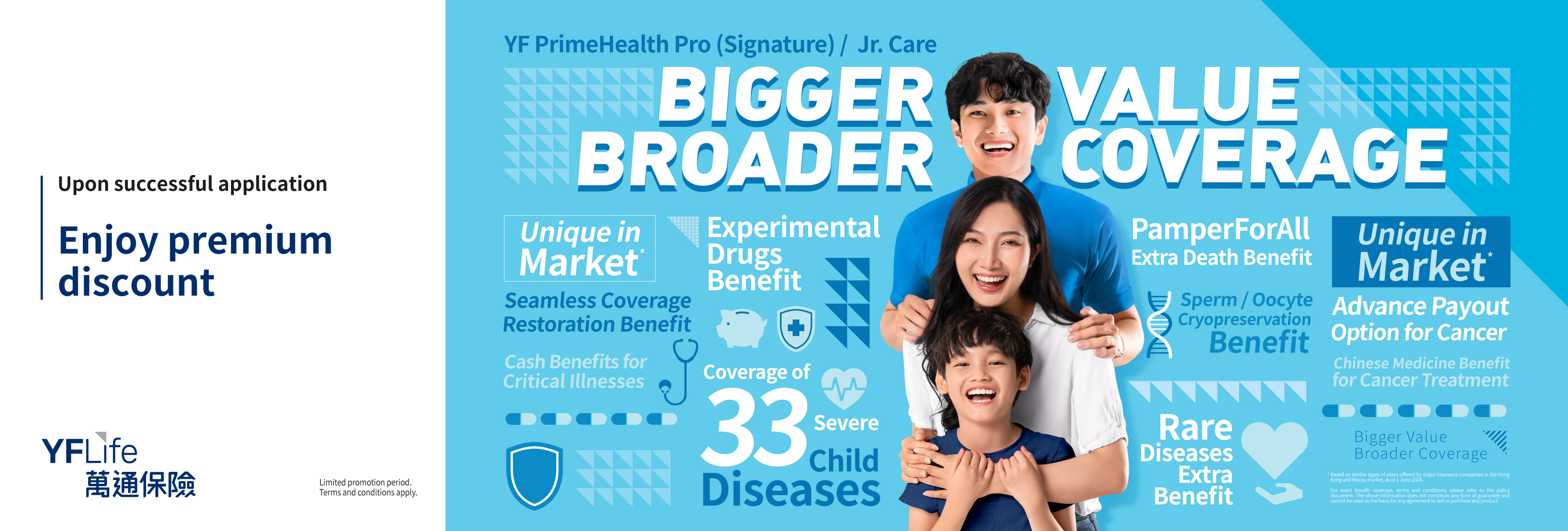 YF PrimeHealth Pro (Signature) /Jr. Care